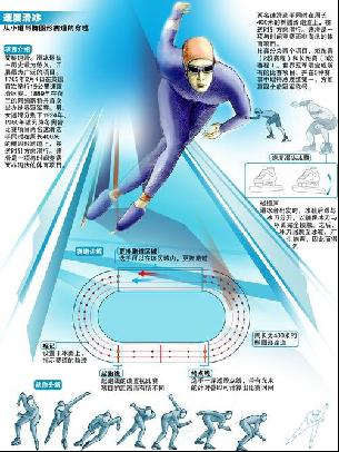 他在篮板和