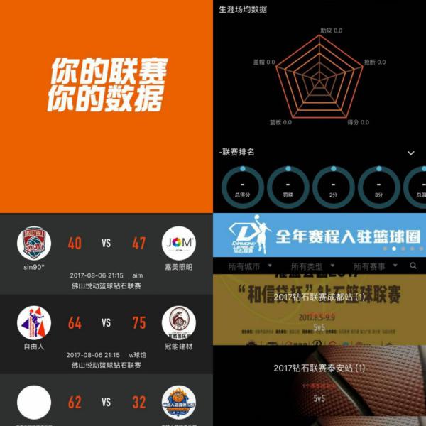资金投入前
