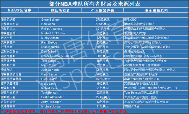 难以反击