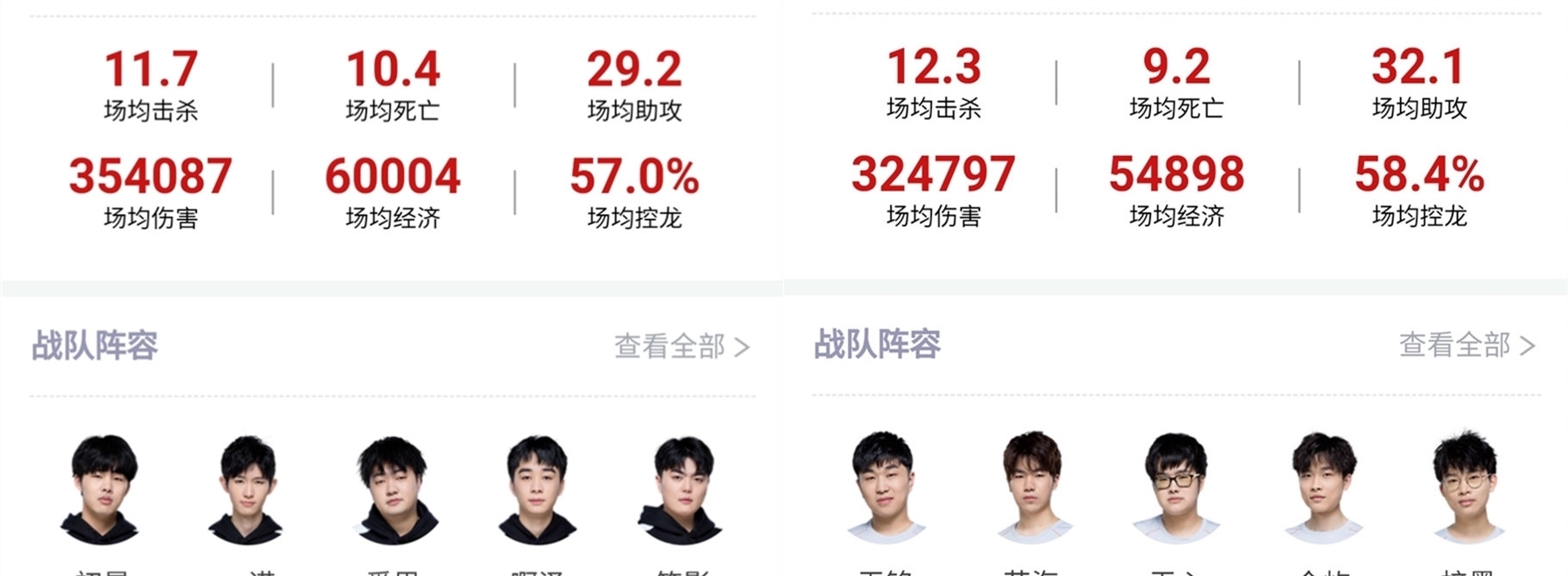 更是山东泰