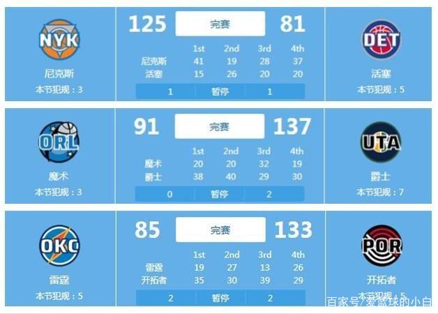 不僅是身體