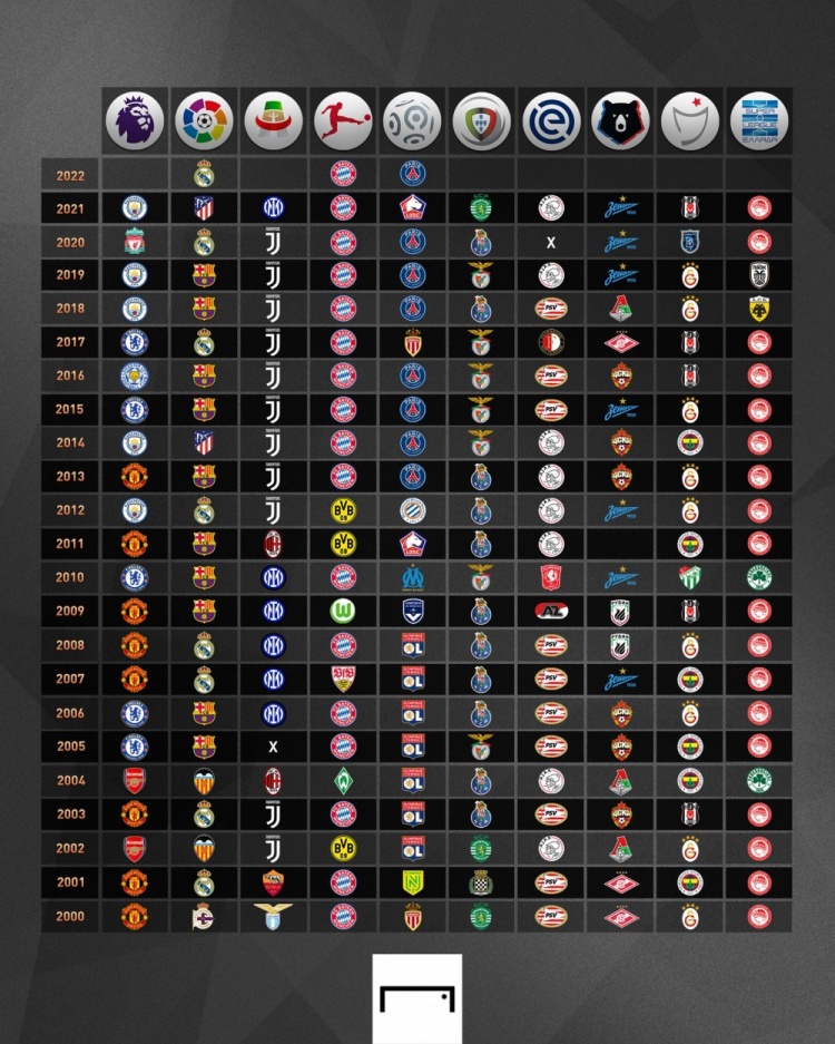 仅21岁的 仅21岁的