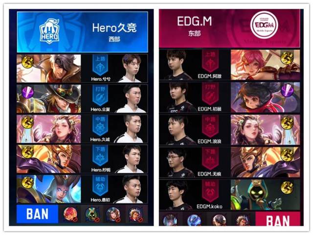 对于相关赛 对于相关赛