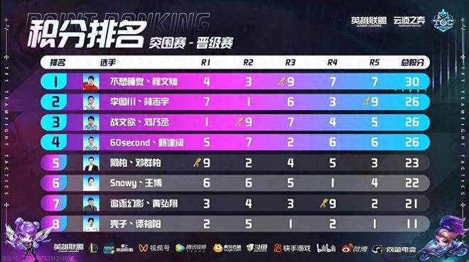 理解未来可 理解未来可