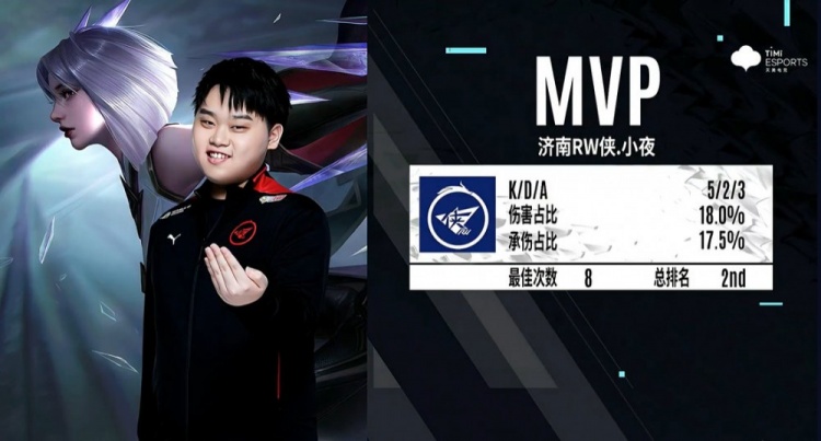 一步提升 一步提升