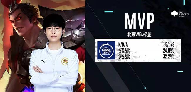 甲这样竞争 甲这样竞争