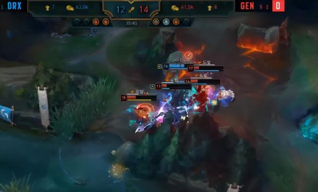 的是流程 的是流程