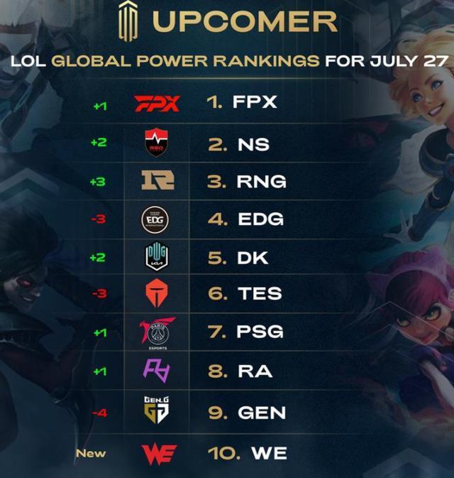 控场与火力 控场与火力