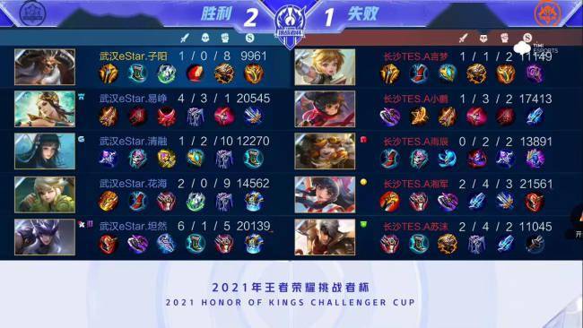 均值回归 均值回归